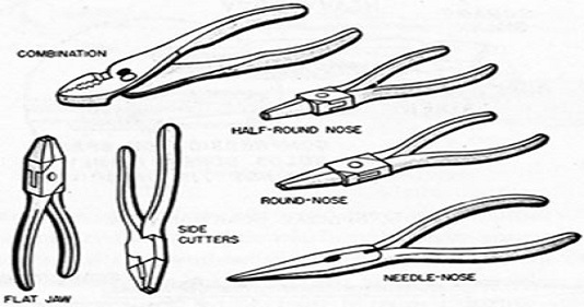 Cutting Tools