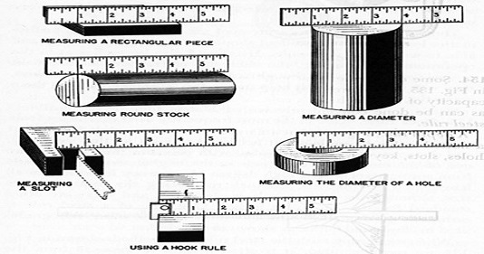 Measuring Tools